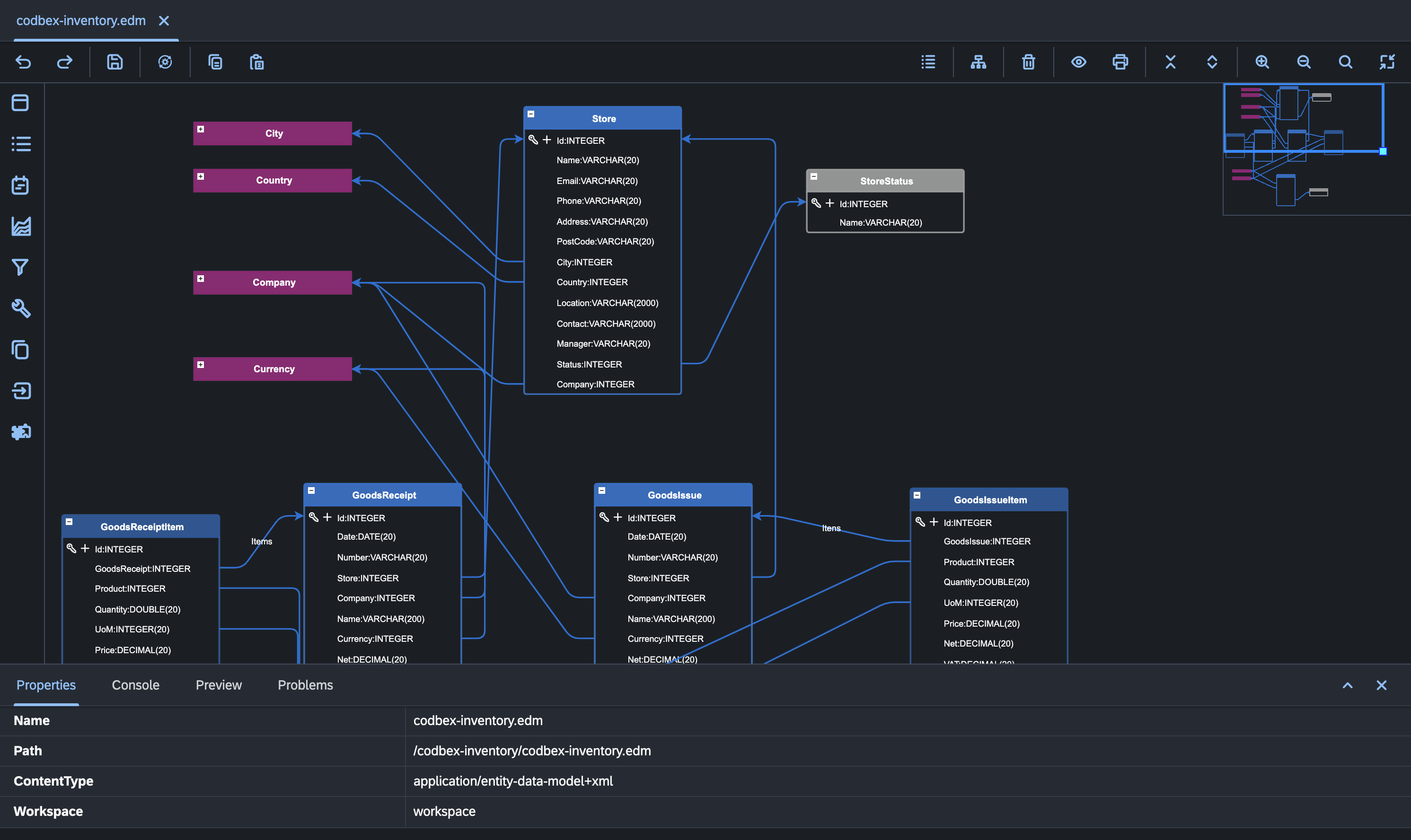 Entity Data Modeler