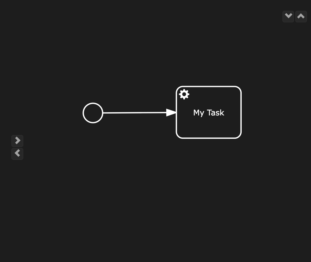 seq-flow-start-task.png